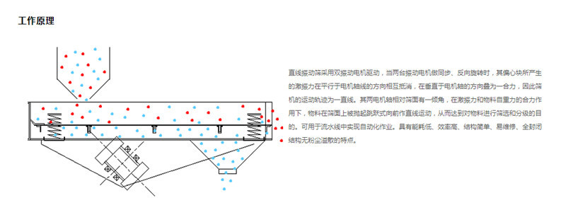 直线抖音TIKTOK色板免费网站IOS的工作原理是什么?