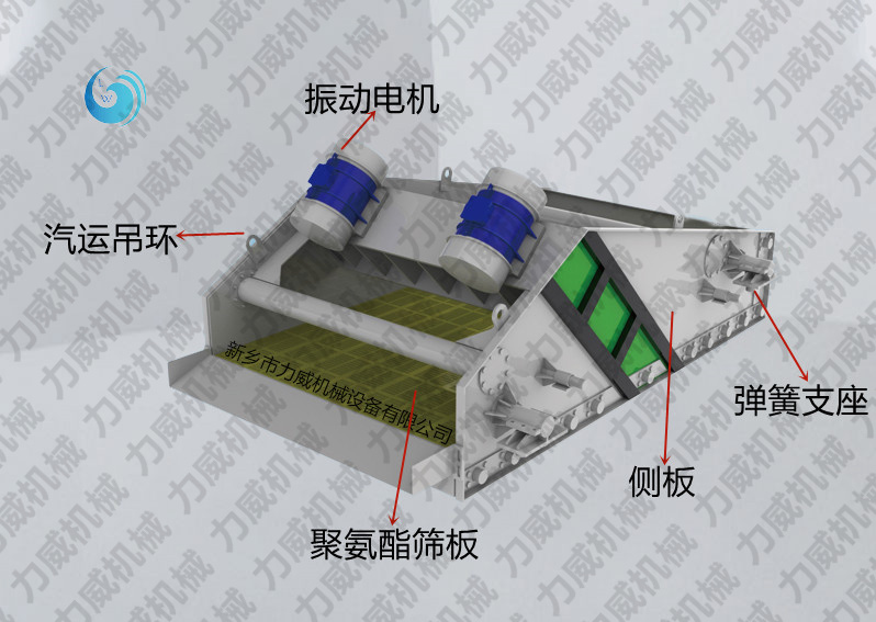 抖音TIKTOK色板免费网站IOS的结构和原理图