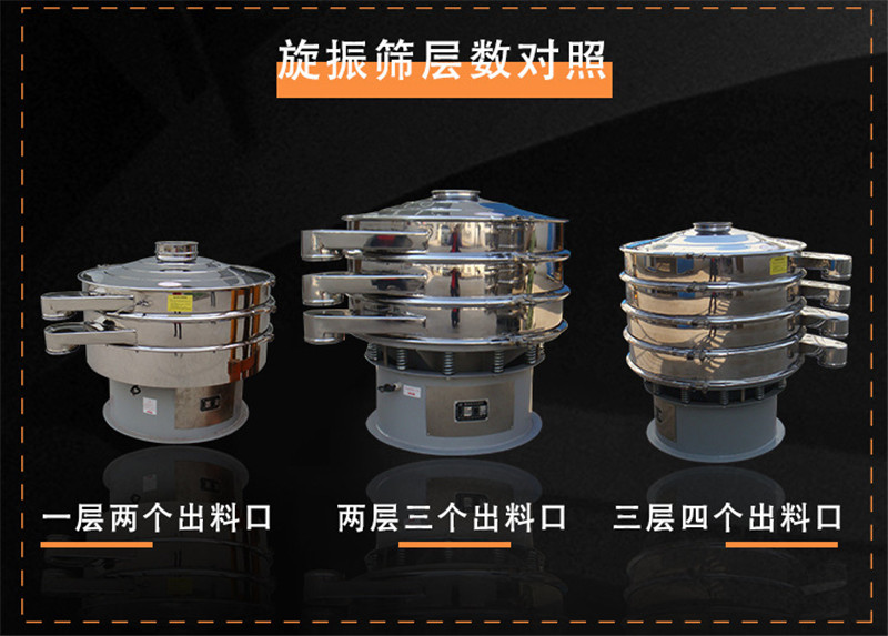 食品级抖音TIKTOK色板免费网站IOS有筛选味精的设备没有