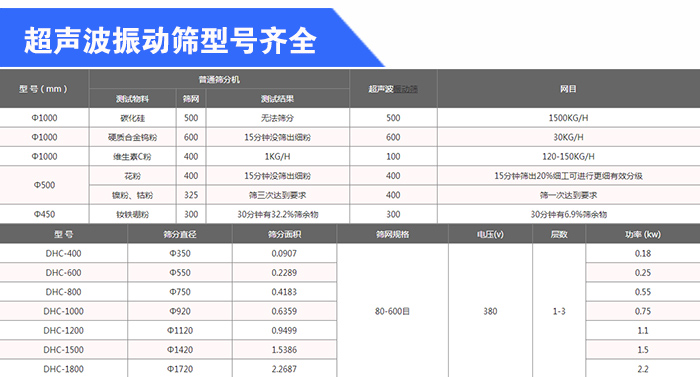 石英砂超声波抖音TIKTOK色板免费网站IOS型号